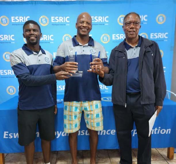 ESRIC MONTHLY MUG RESULTS